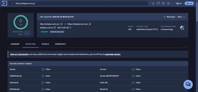 Informe de VirusTotal de wtaplus.com.es con 0 de 91 motores de seguridad que detectan amenazas